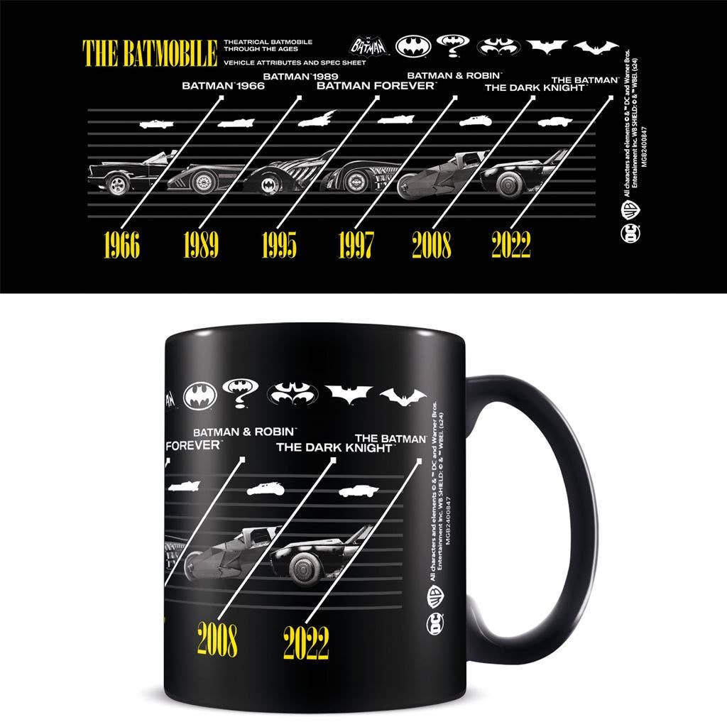 Batman (1989) Black Mug - KOOLTHINGS