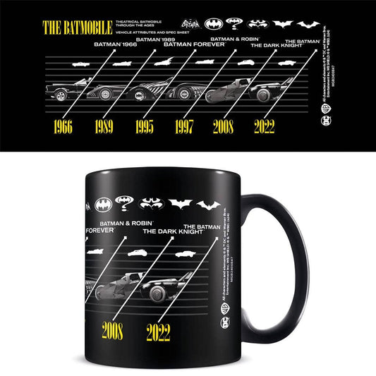 Batman (1989) Black Mug - KOOLTHINGS